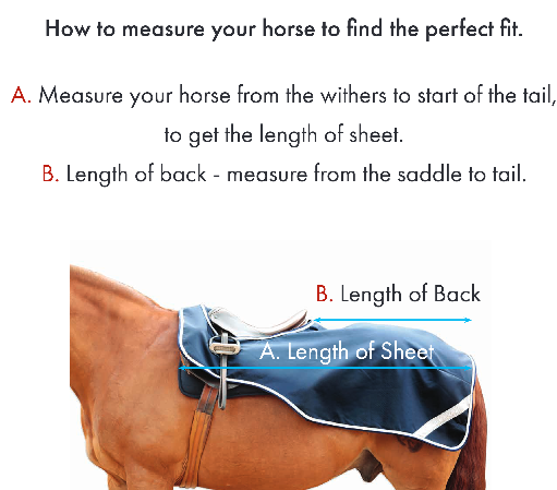 Couvre-reins PREMIER EQUINE 840D imperméable doublé polaire 280g