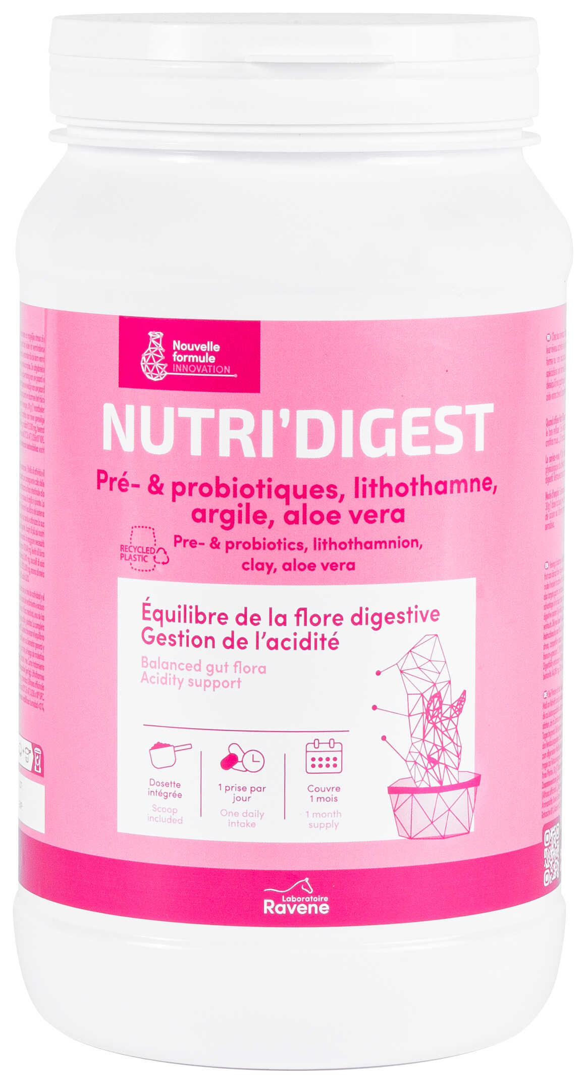 Nutri'digest - RAVENE