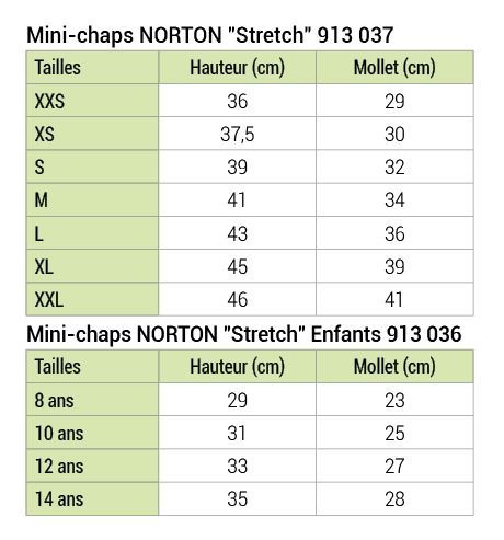 MINI-CHAPS NORTON "STRETCH", enfant ou adulte