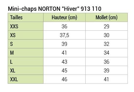 MINI-CHAPS NORTON "HIVER"